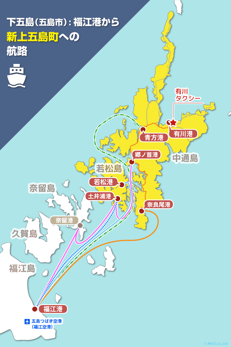 五島市・福江港から新上五島町への航路図